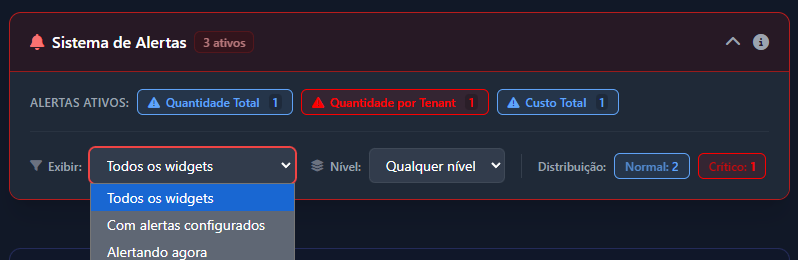 Sistema de alertas com filtros e estatísticas