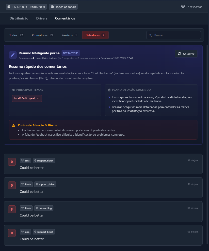 NPS — Aba Comentários (Detratores)